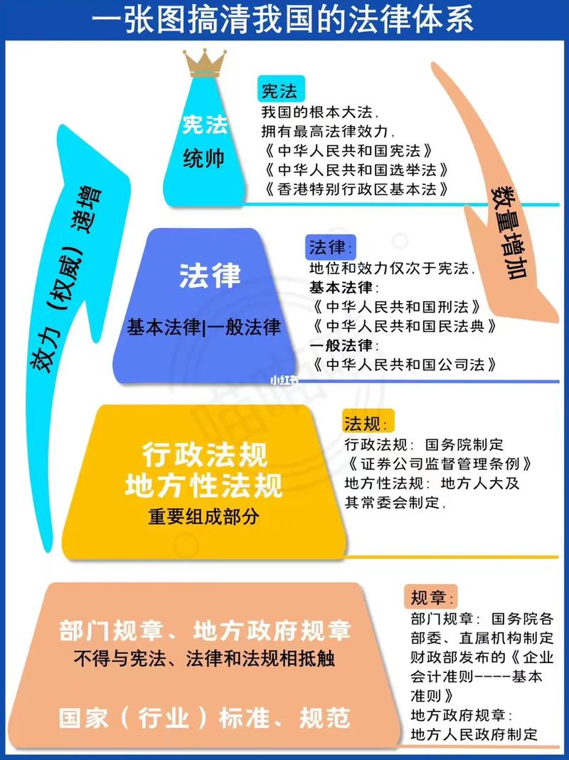 谁能成为法律关系主体?