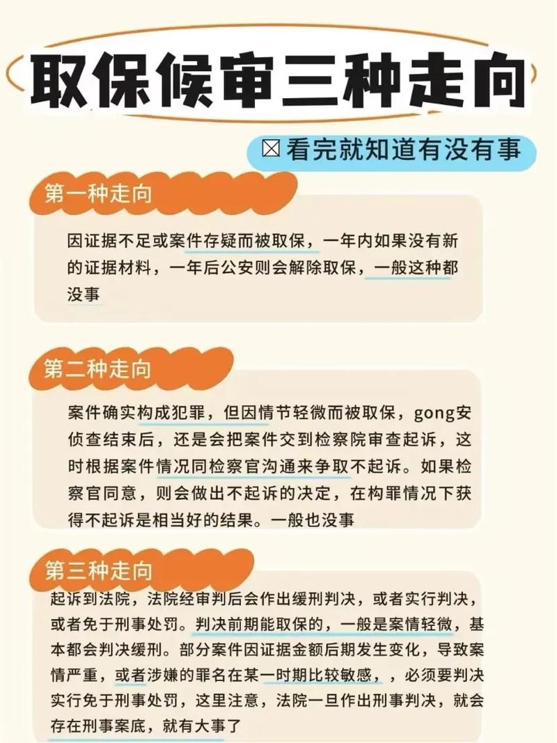 诈骗80万能取保候审吗?