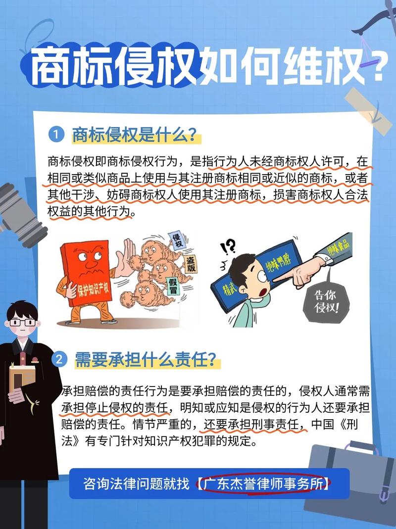 商标侵权法律责任具体包括哪些?