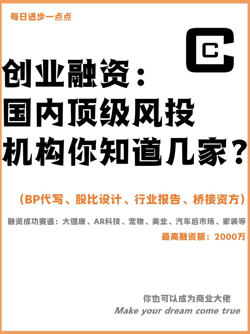 投资管理公司融资合规性如何界定?