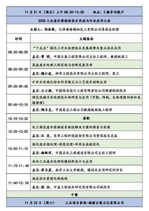 私人投资项目必须招标吗?