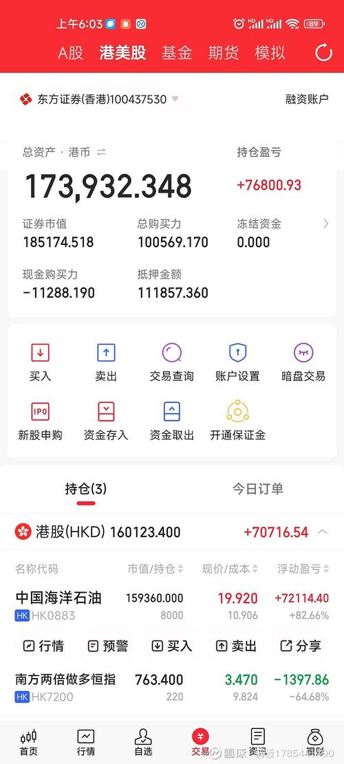 外国投资者专用外汇账户有何特殊用途?