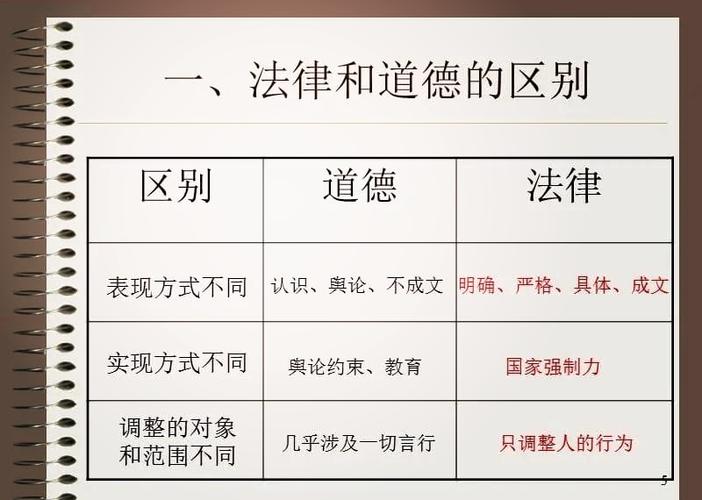 法治思维与法律思维,核心差异究竟在哪?