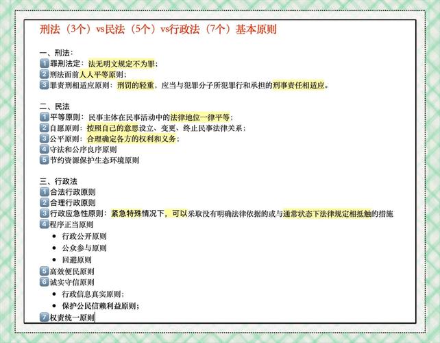 法律行为与事实行为,核心区别究竟在哪?
