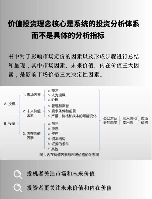 《证券投资基金法》解读