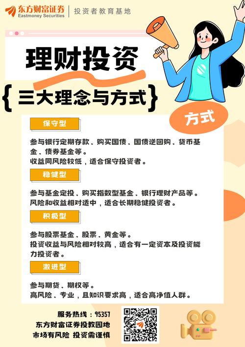 《证券投资基金法》解读