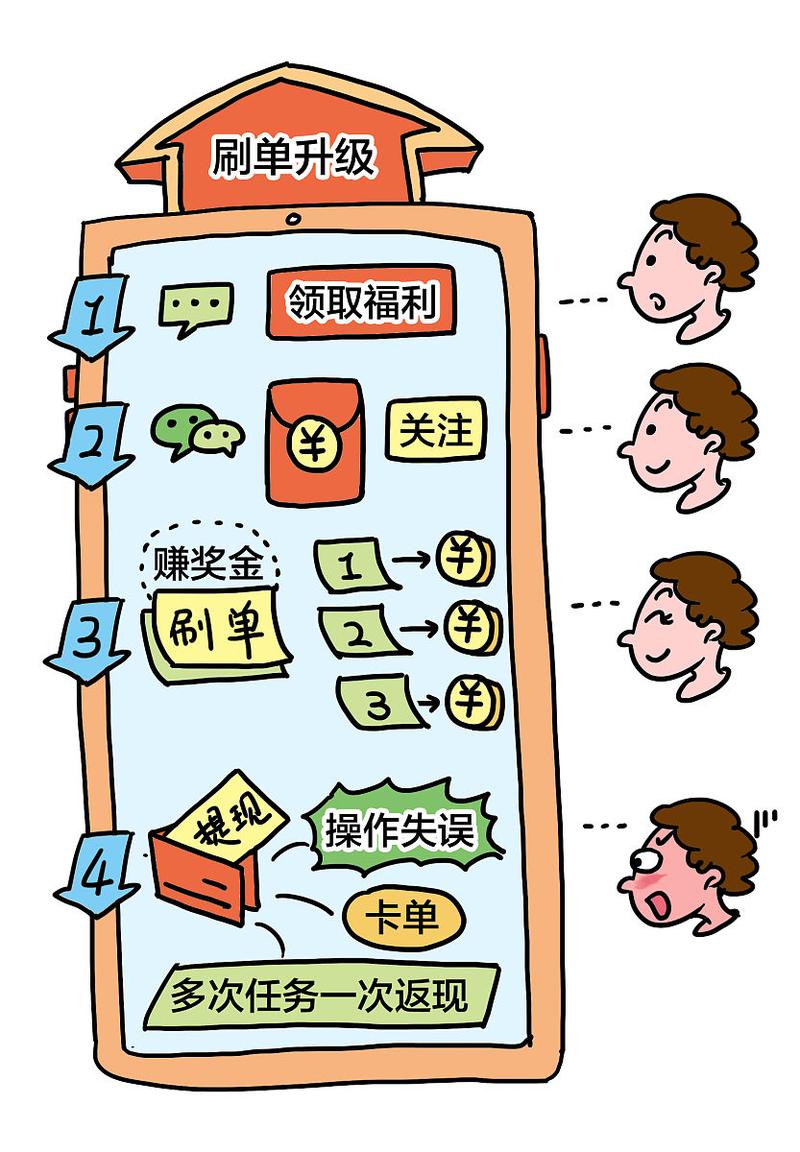 淘宝刷单遇QQ诈骗,如何防范?