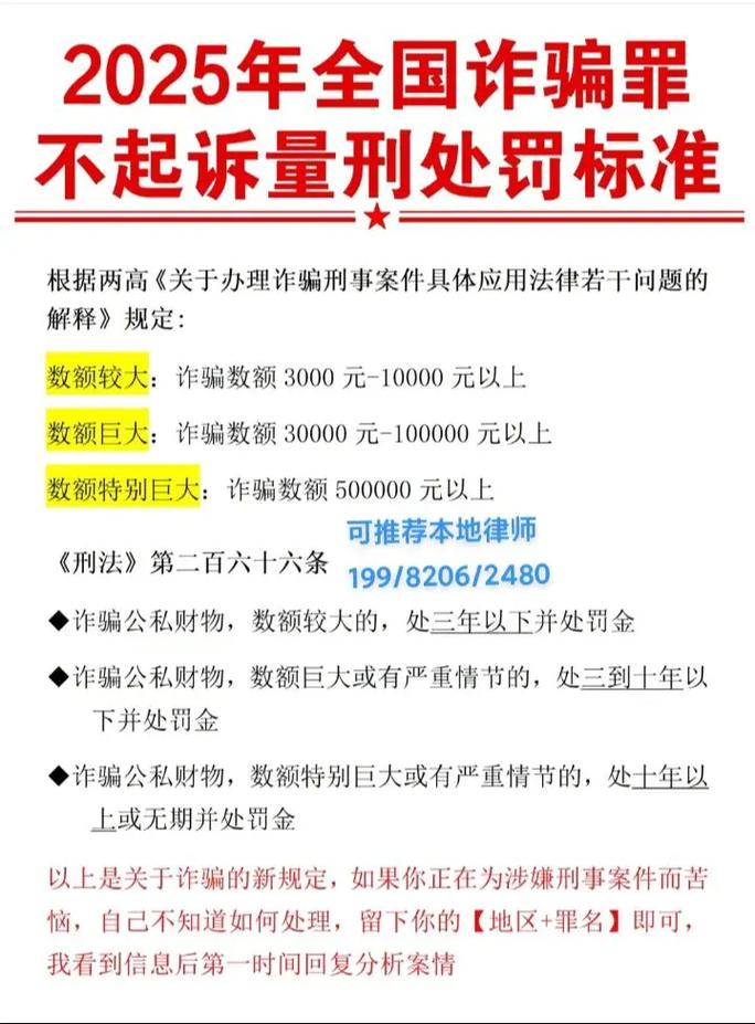 安徽诈骗罪立案金额是多少?