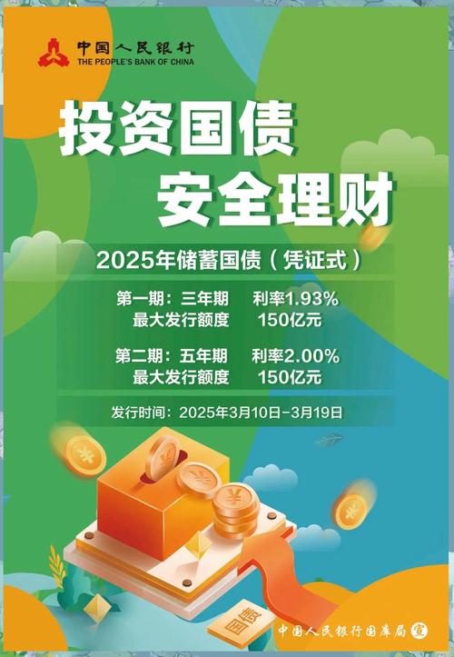 2025理财投资靠谱吗?