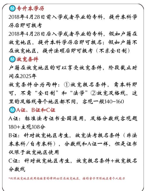 法律硕士(非法学)几年