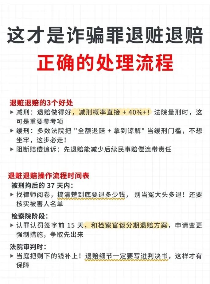 诈骗罪诈骗的钱怎么还