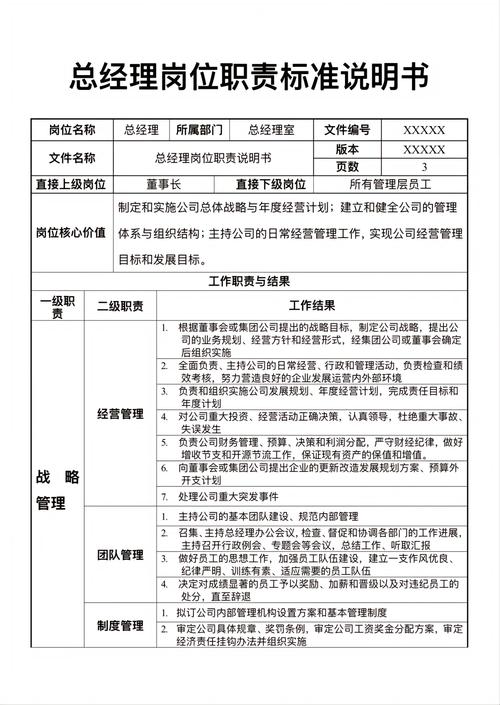 投资公司 总经理 职责