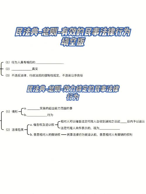 民事法律行为成立,需满足哪些核心要件?