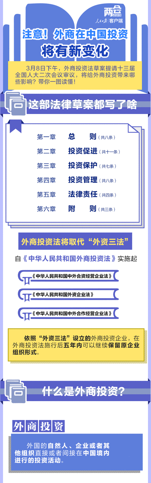 外商投资企业 境外投资