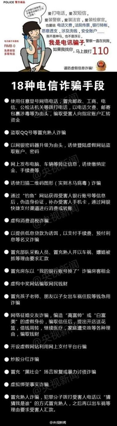 黑彩诈骗金额多少算犯罪立案标准?