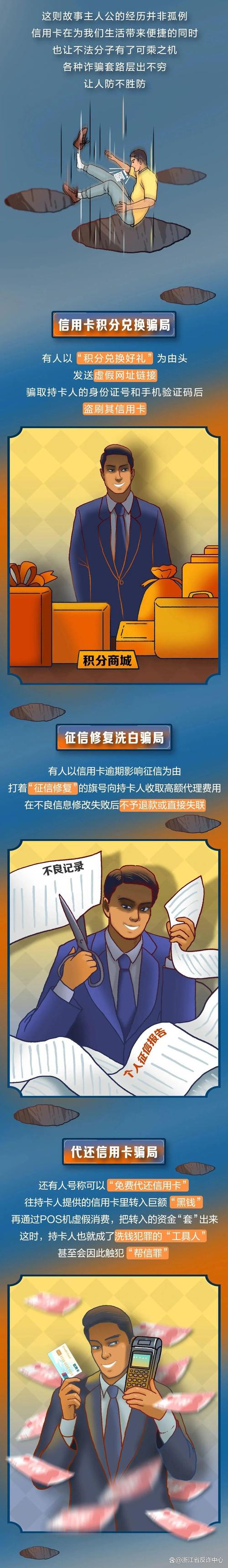 合同诈骗与信用卡诈骗