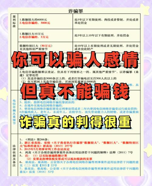 电信诈骗也是诈骗罪吗