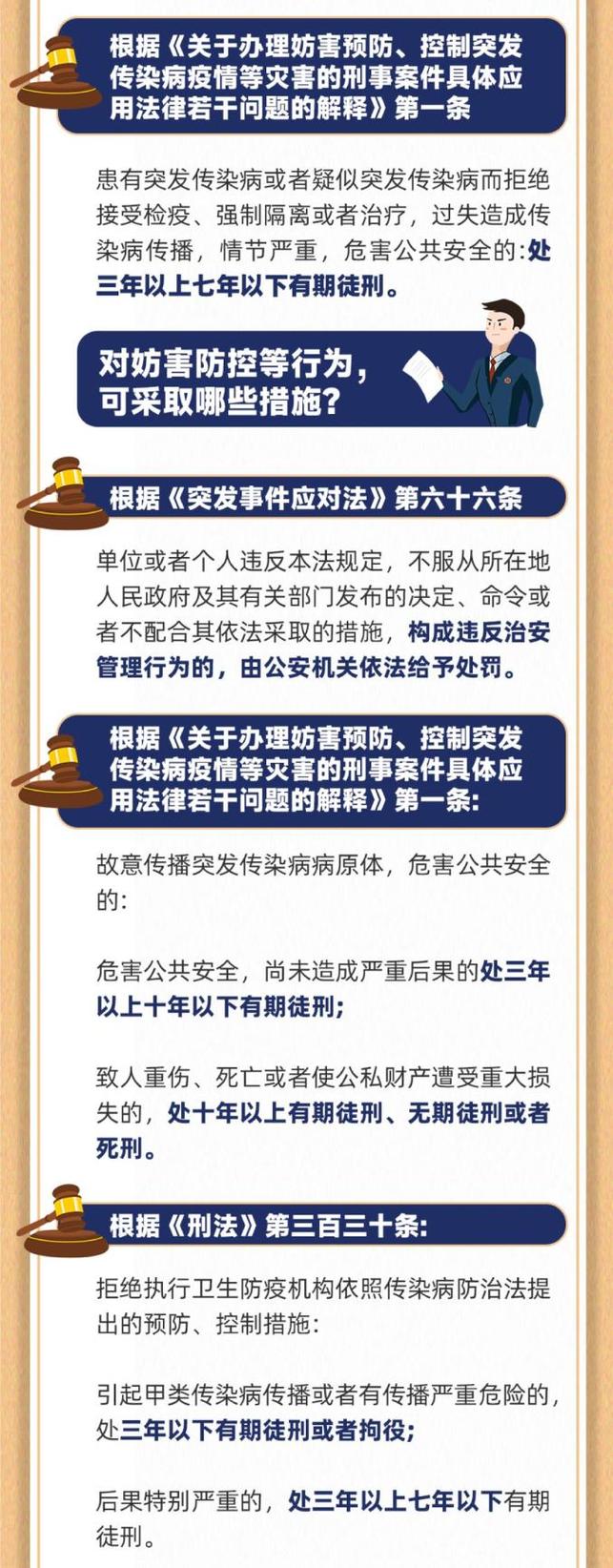 关于疫情防控的法律问题