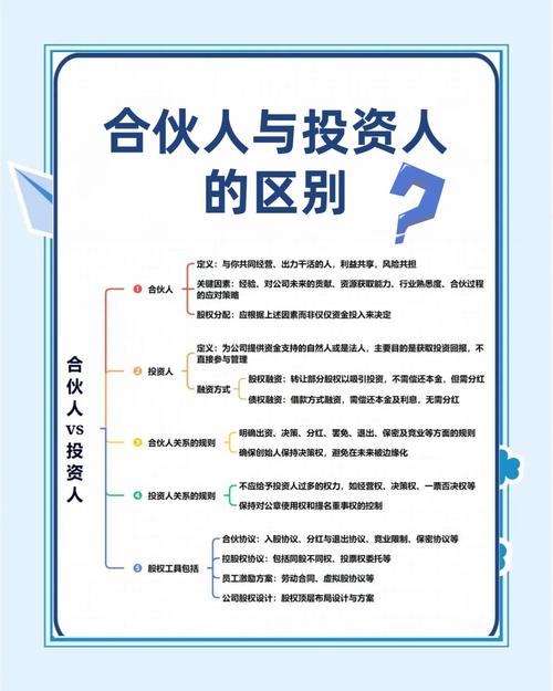 投资方被投资方区别吗