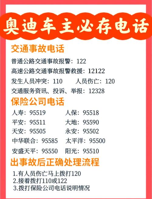 交通法律咨询电话是多少