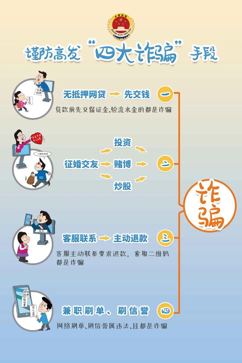 诈骗和电信诈骗的区别