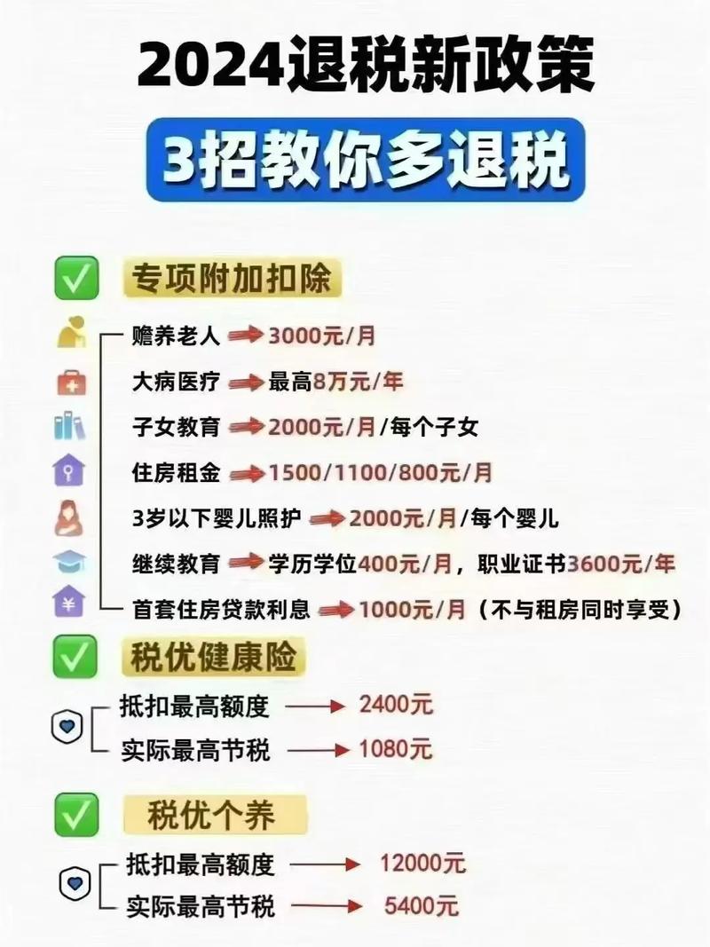 理财投资投资人交税吗