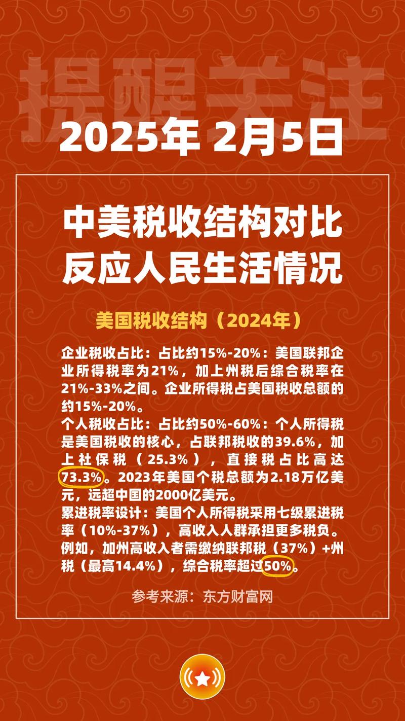 美中法律差异究竟体现在哪些核心方面?