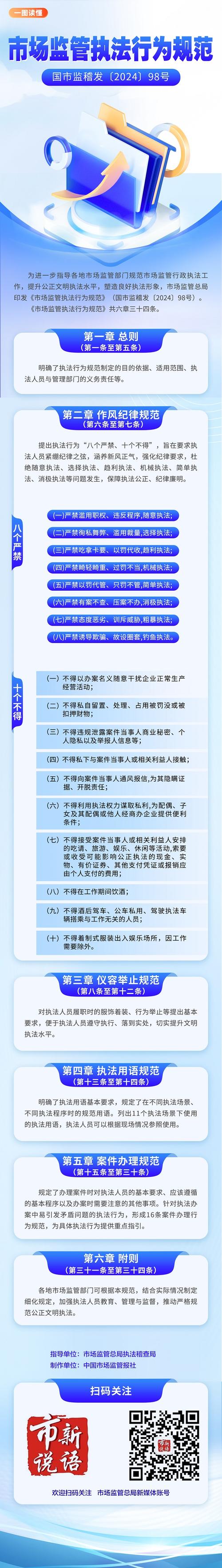 城管执法的法律依据是什么?