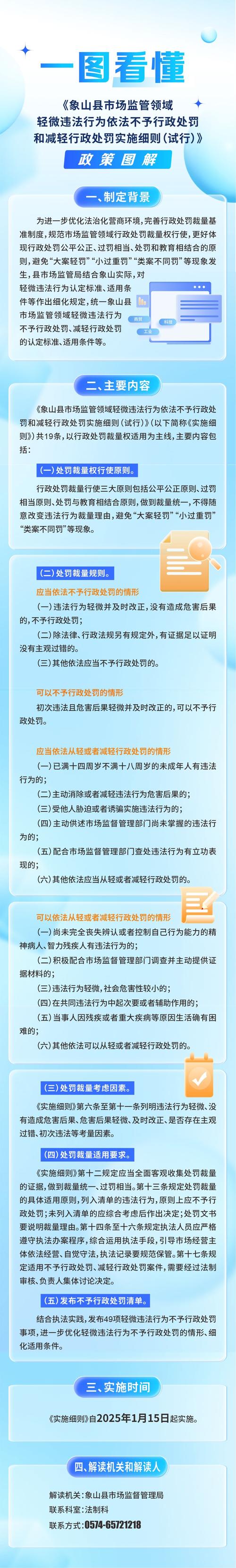 城管执法的法律依据是什么?