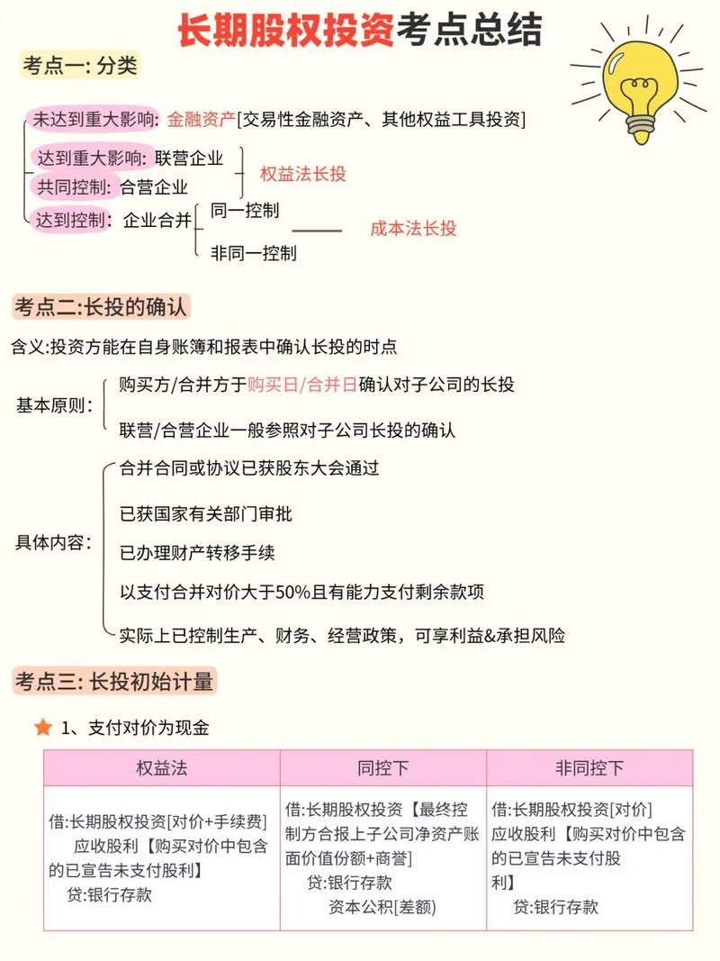 长期投资长期债权投资