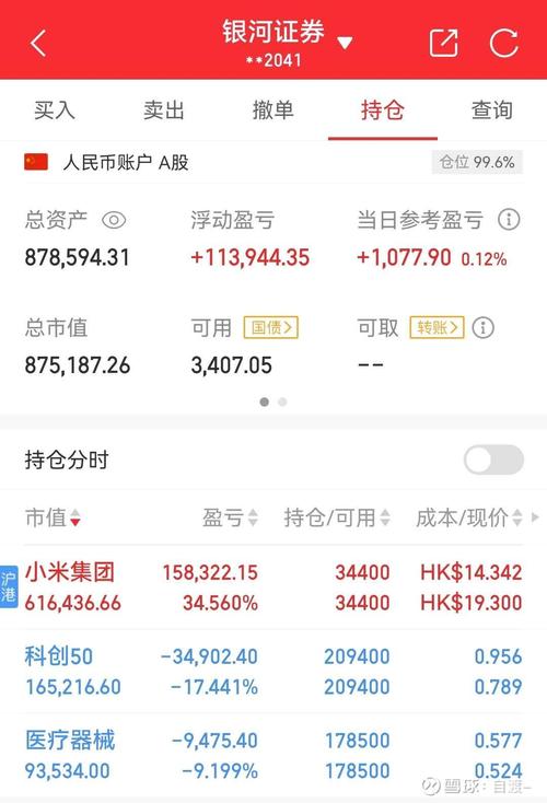 公司股权投资投资收益