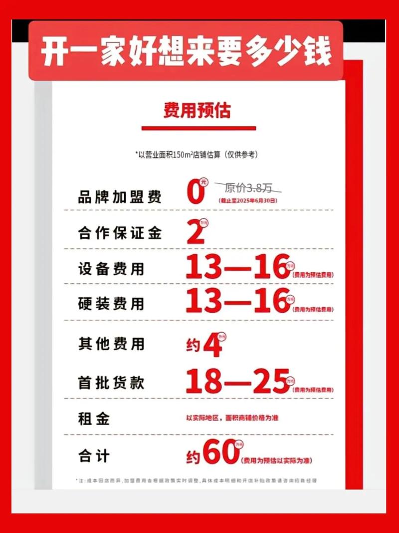 投资款与加盟费到底有啥区别?