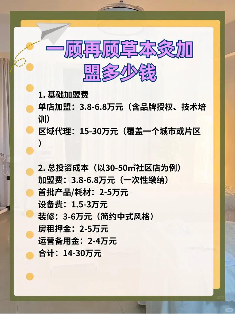 开理疗店投资多少才够用?