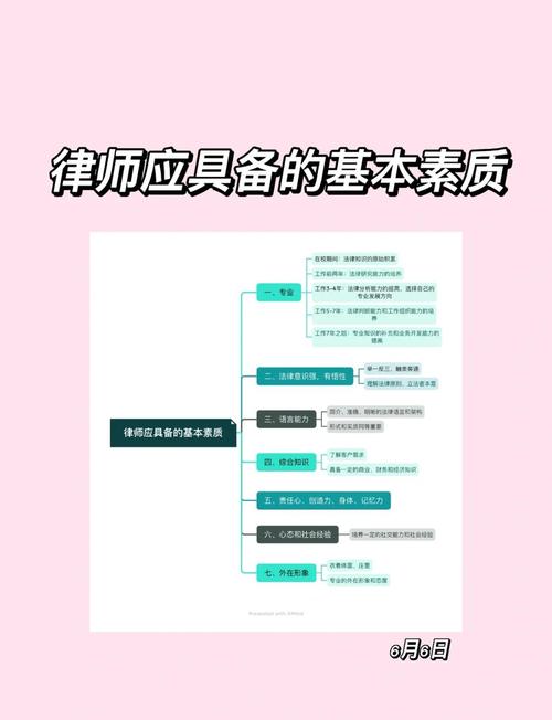 法律思维如何培养与运用?