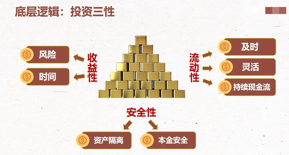 投资2600元真能靠三个人赚钱吗?