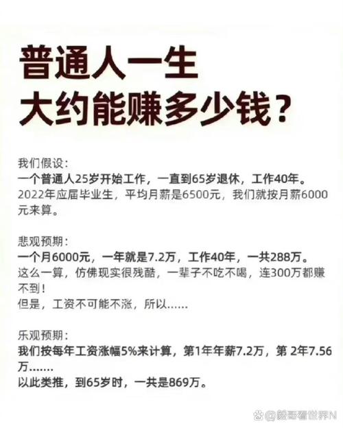 投资2600元真能靠三个人赚钱吗?
