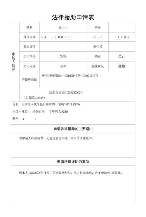 城镇户口如何申请法律援助?条件流程有哪些?