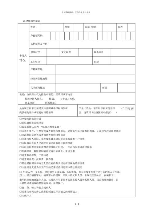 城镇户口如何申请法律援助?条件流程有哪些?