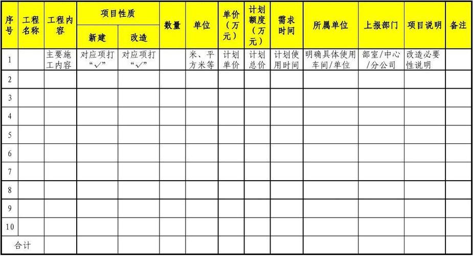 固定资产投资表如何编制?