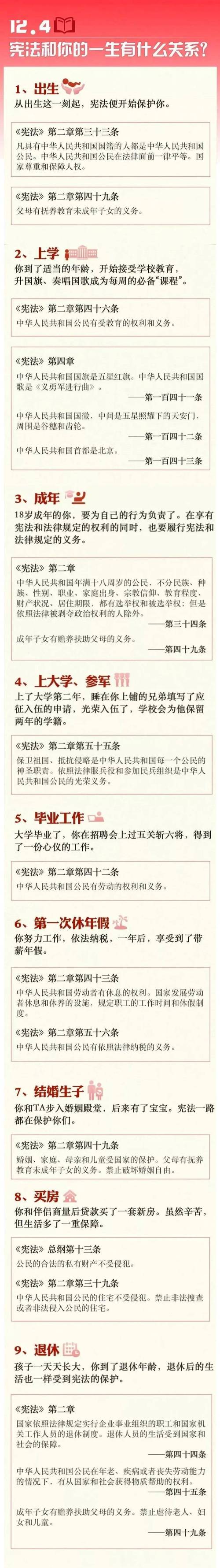 宪法与其他法律的核心区别究竟是什么?