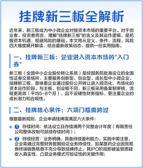 国企投资新三板,意欲何为?