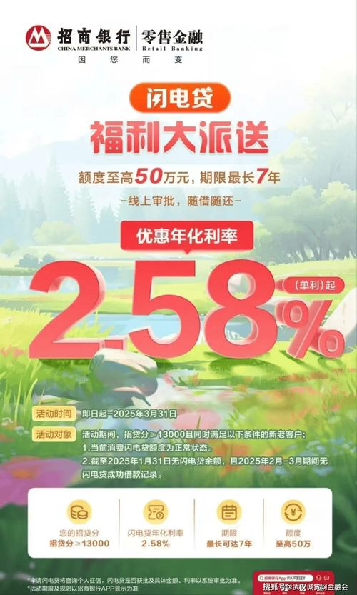 闪电贷投资门槛真的那么低吗?