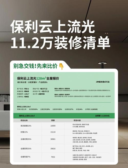 闪电贷投资门槛真的那么低吗?