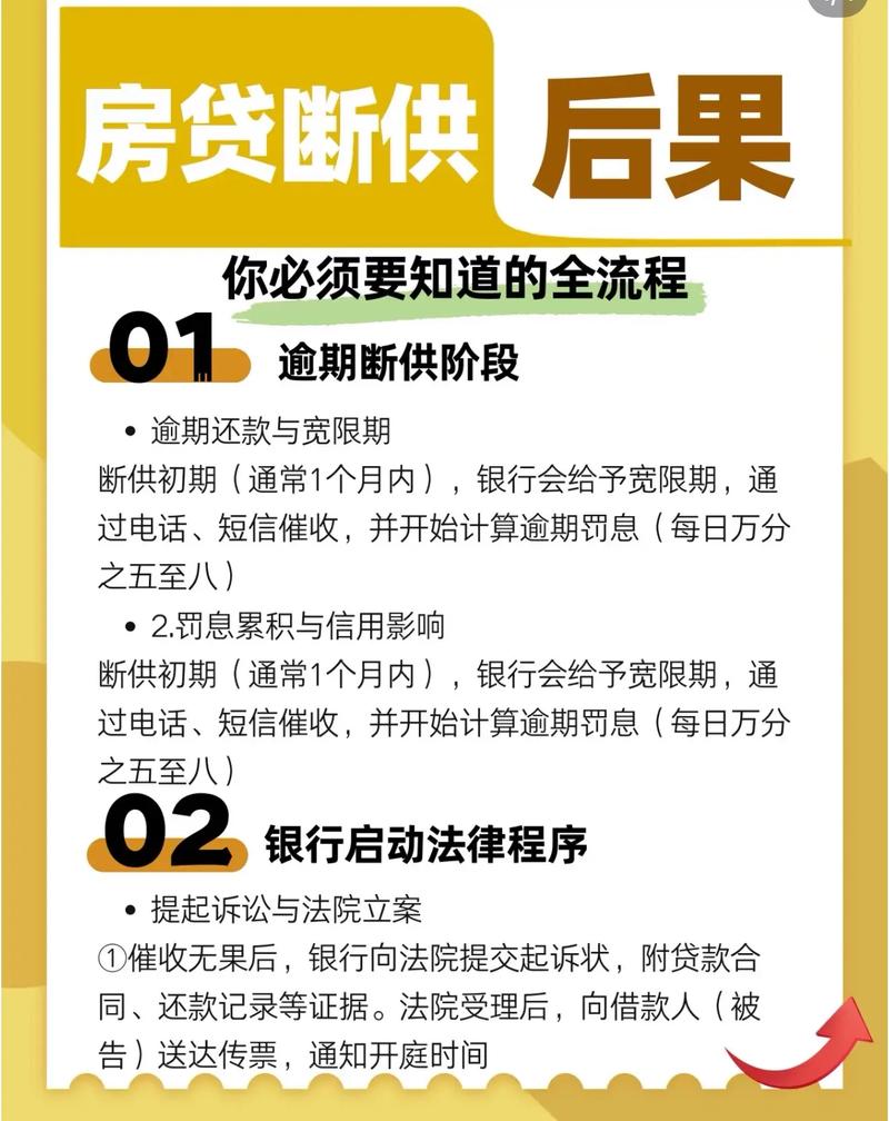 房地产基本法律法规有哪些核心要点?