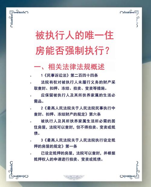 房地产基本法律法规有哪些核心要点?