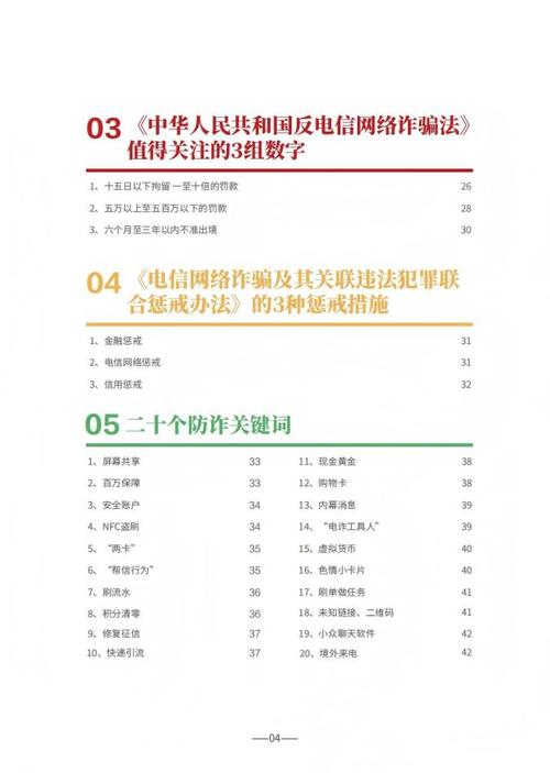 2025电信诈骗新套路有哪些?