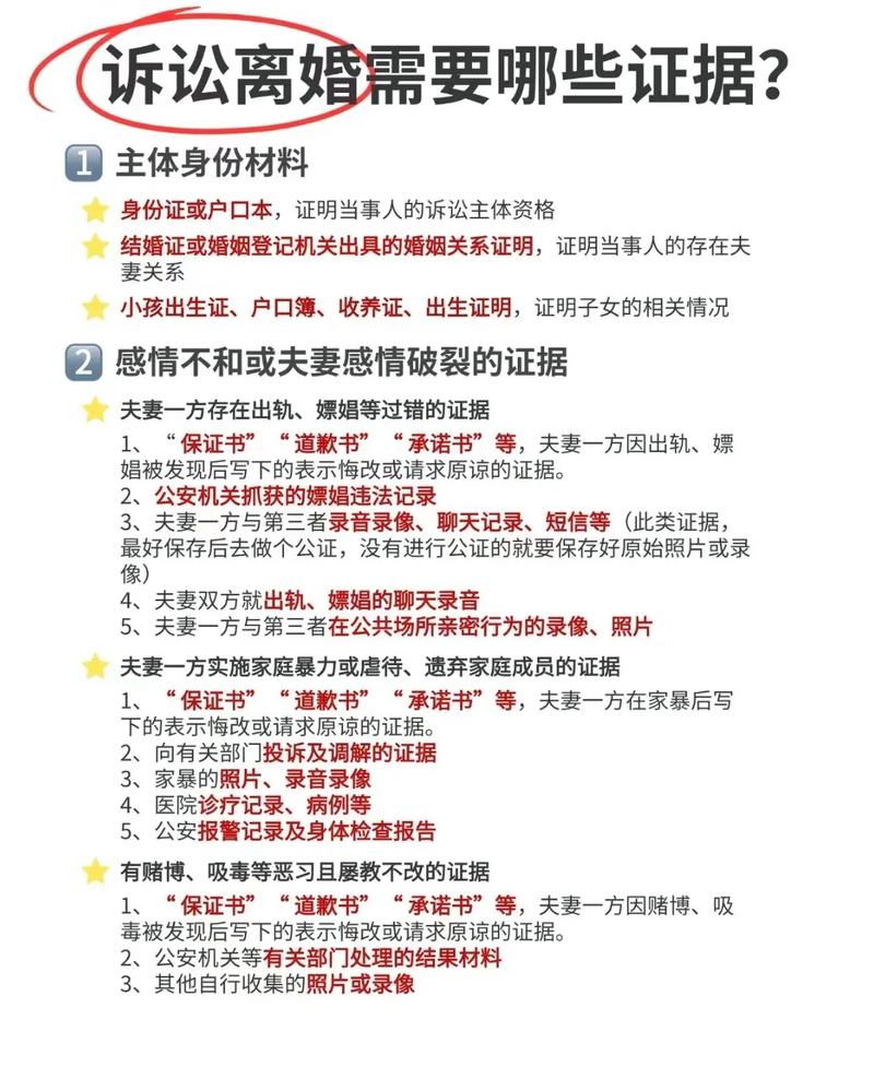 婚姻法律咨询,你的问题是什么?