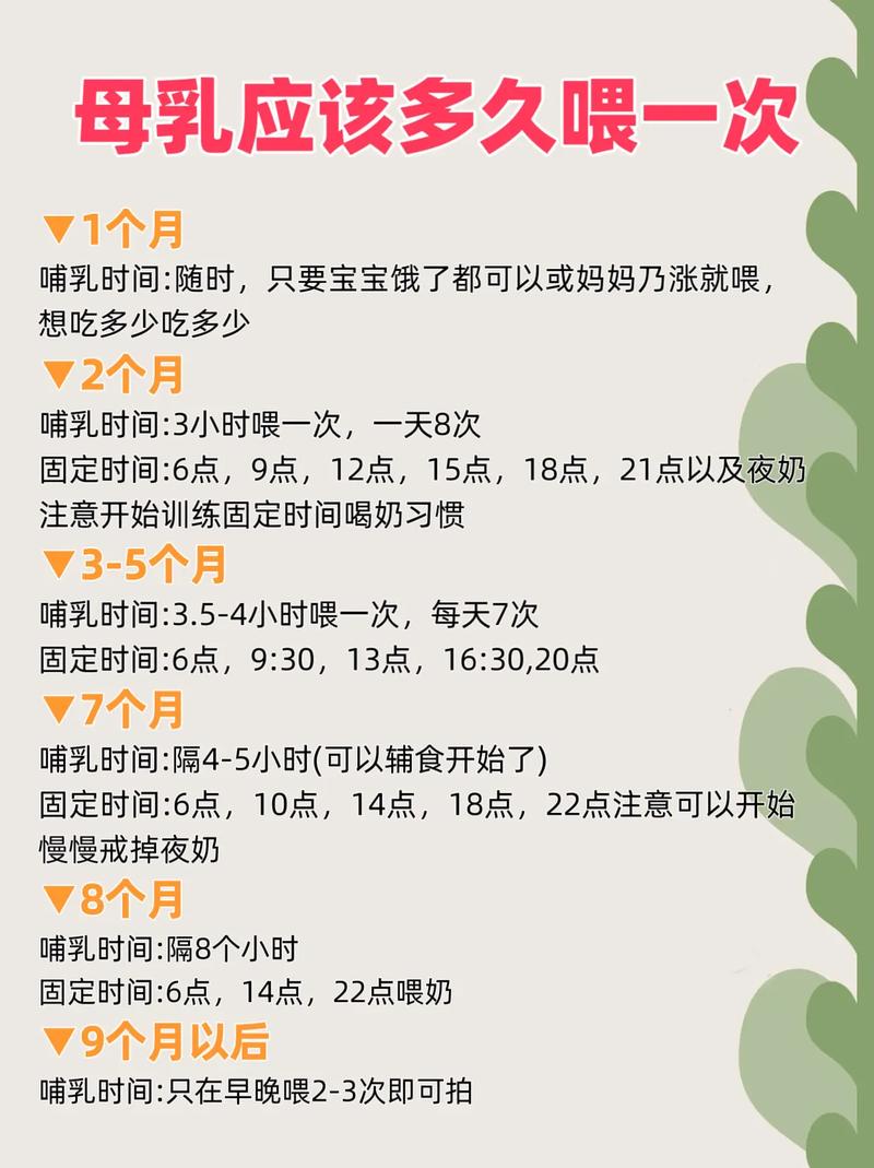 哺乳期法律期限到底是多久?