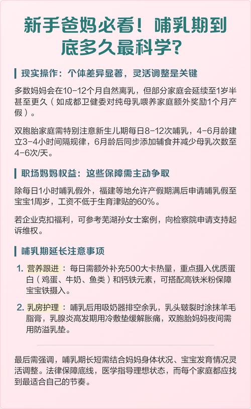 哺乳期法律期限到底是多久?