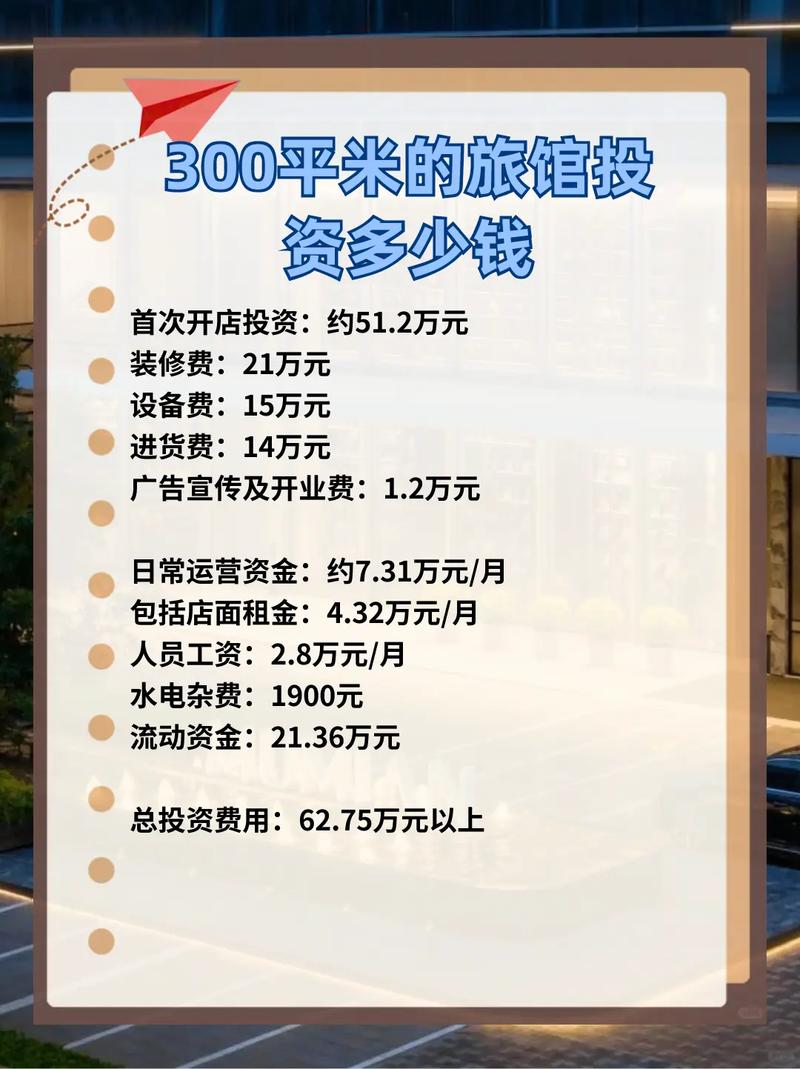 开个小旅馆投资到底要多少钱?